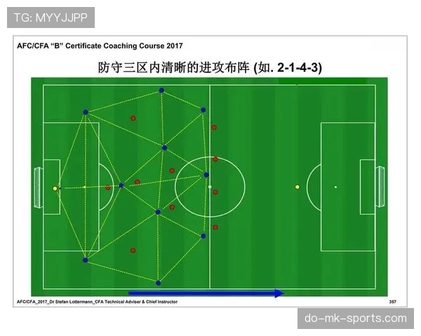 米尔萨普无球策应改变对手防守阵型