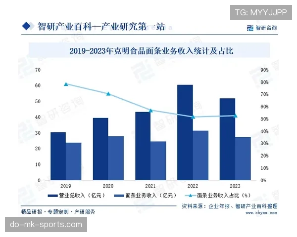切尔西争四形势复杂：多重因素交织导致竞争格局激烈