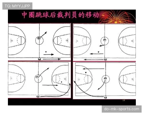 篮球发球规则全面解析：掌握发球站位、时间与判罚细则