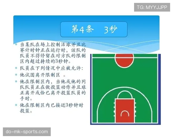 篮球新手必看：深入浅出解读三秒区规则与实战应用