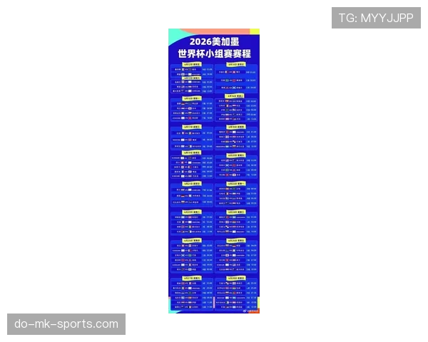 2026世界杯48队12小组赛制如何划分与晋级规则