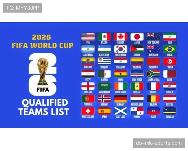 2026世界杯48队分12组规则详解：每组4队如何出线