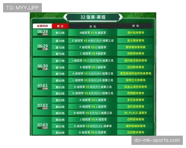 2026世界杯小组赛规则详解：小组第三怎么出线？