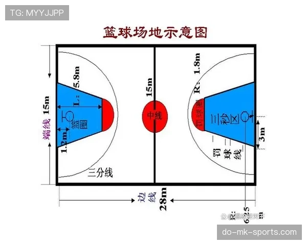 限制区规则全方位解析：作用范围及违反后果详解